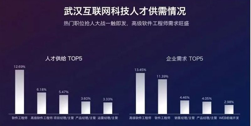 OA系统定制：避免误区，打造高效办公利器